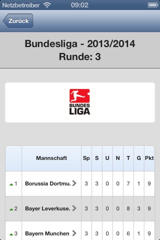 Eintracht Frankfurt. screenshot 3
