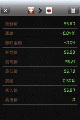 為替レート screenshot 4
