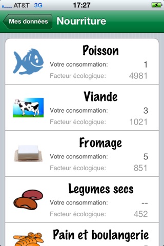 Mon Empreinte Ecologique screenshot 4