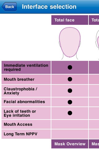 Philips NIV Guide screenshot-4