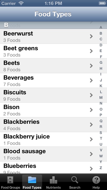 Food Reference