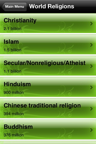 Encyclopedia of Religion screenshot 4