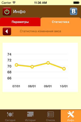 Калькулятор Калорий PRO screenshot 4