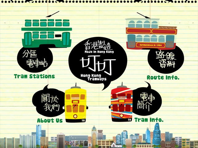 Hong Kong Tramways HD(圖2)-速報App