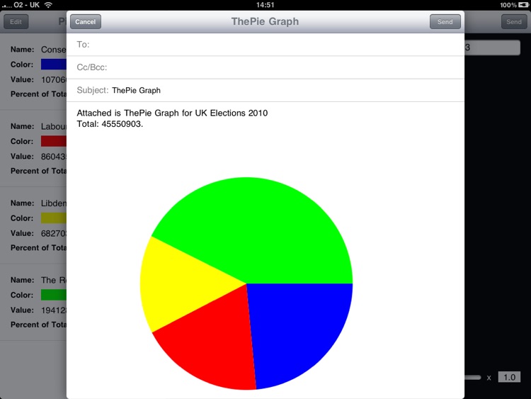 ThePie for iPad