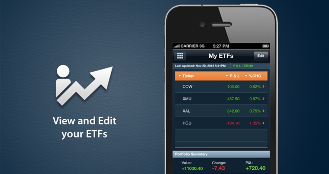 ETF Central(圖4)-速報App