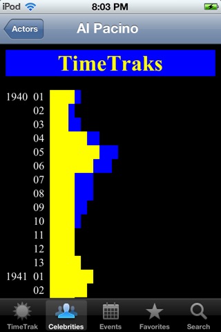 TimeTraks screenshot 3