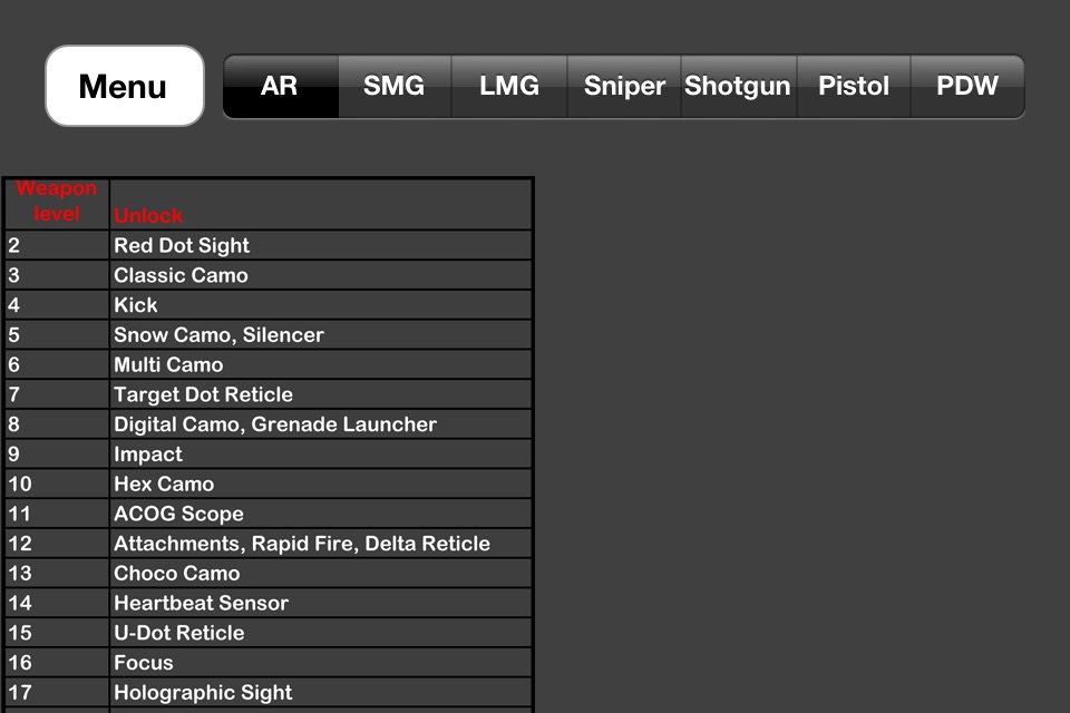 Gun Damage Chart - MW3 Edition screenshot 3