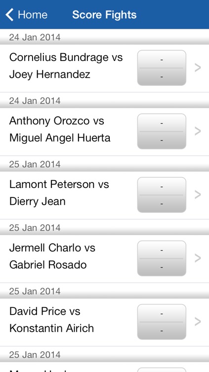 BoxNation Scorecard