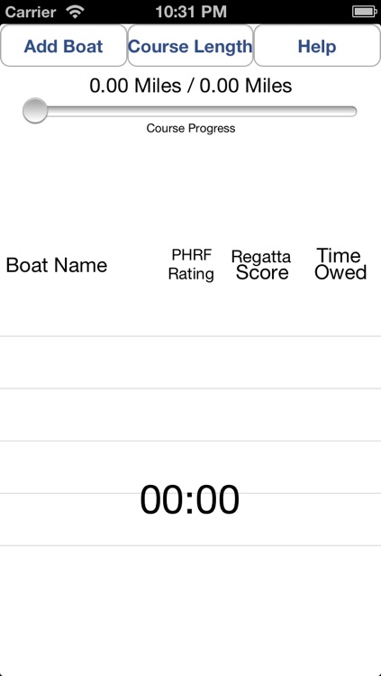 PHRF Calculator