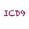 ICD 9 Codes & Procedures
