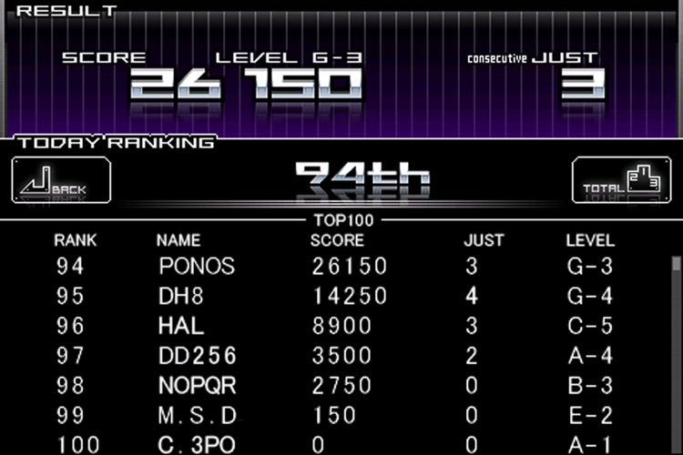 Mr.AahH!! screenshot-4