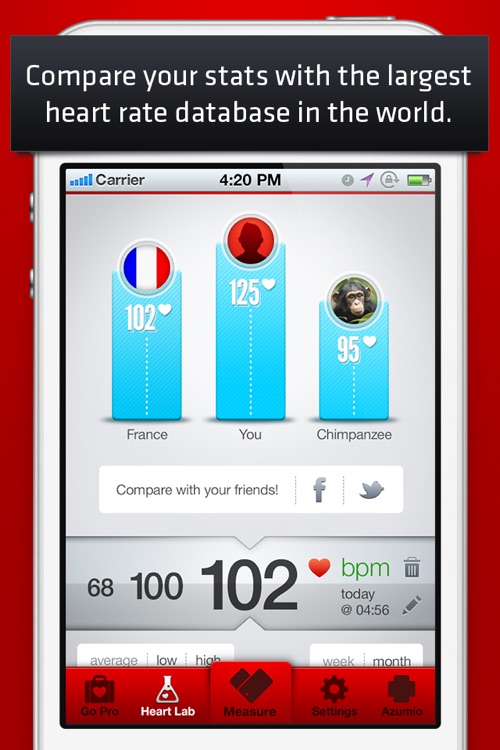 Cardio Buddy - Touchless Camera Heart Rate Monitor by Azumio