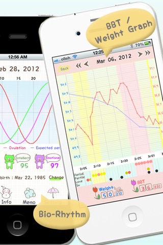 Simple Period (Period Calendar) screenshot 4