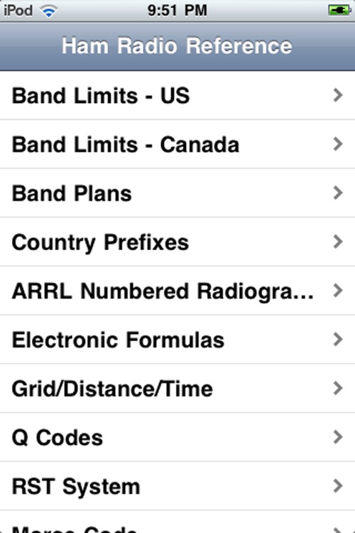 Ham Radio Reference