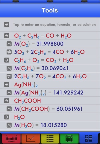 EleMints: Periodic Table screenshot 2