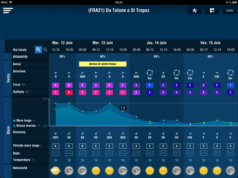 Météo Marine pour iPad screenshot 2