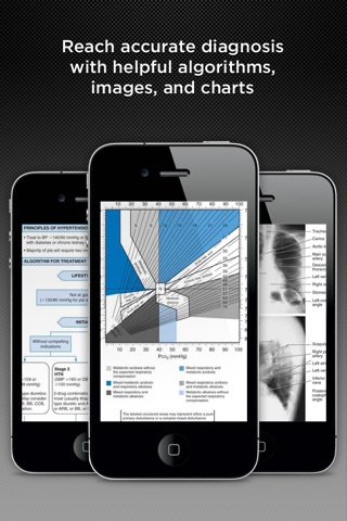 Ferri: Practical Guide to the Care of the Medical Patient screenshot 3