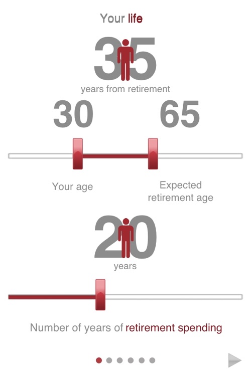 What’s Your Number? Retirement Calculator