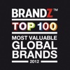 Brandz Top100