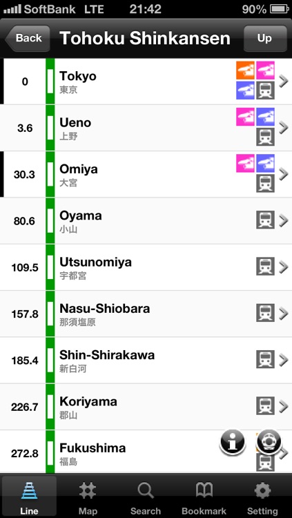 SHINKANSEN-R