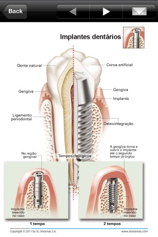 Miniatlas Odontologia screenshot 3
