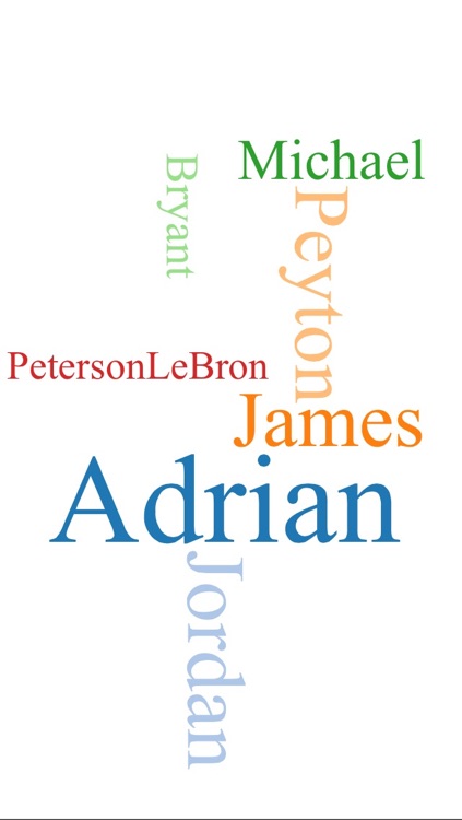 Word Cloud - Create Custom Text Collages