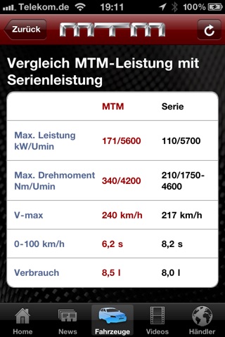 MTM - Motoren Technik Mayer screenshot 4