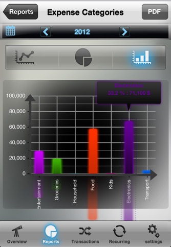 Budget Balance Lite screenshot 4