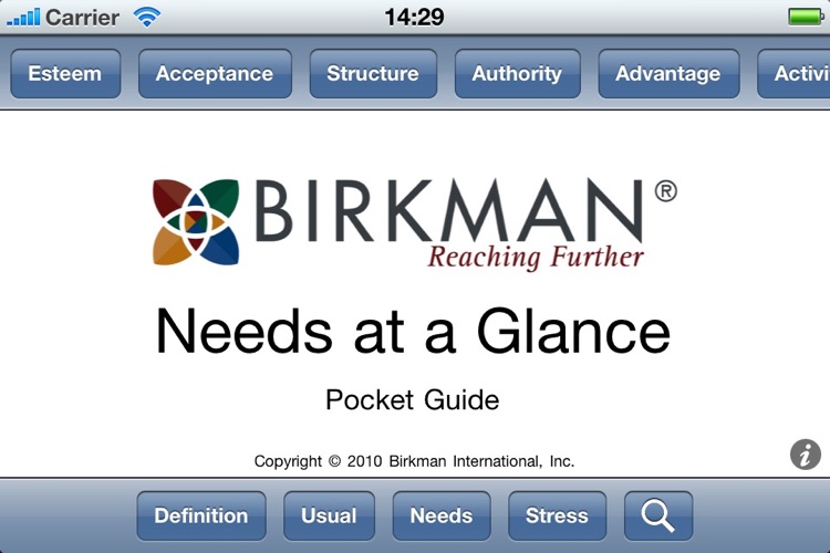 Birkman Needs at a Glance
