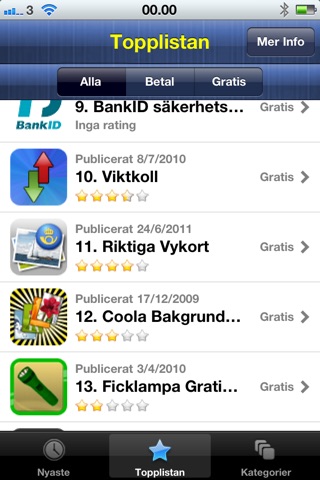 Svenska Apps screenshot 2