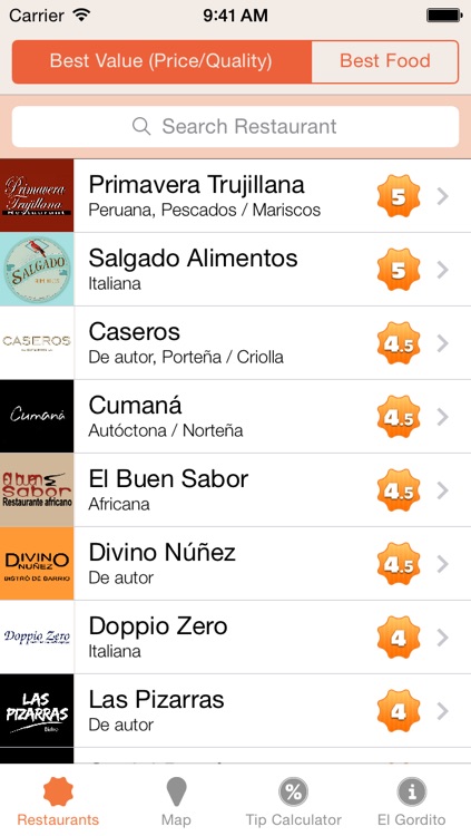 Gordito: Top 100 Buenos Aires Restaurants