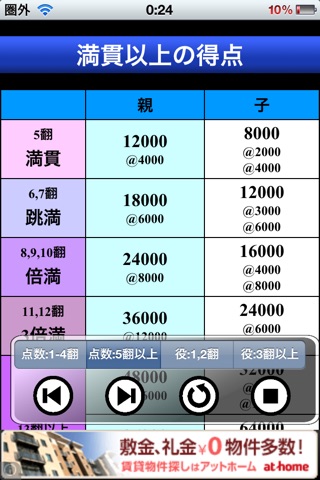 麻雀ちゃん screenshot 2