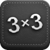 Multiplication Table Memorizer