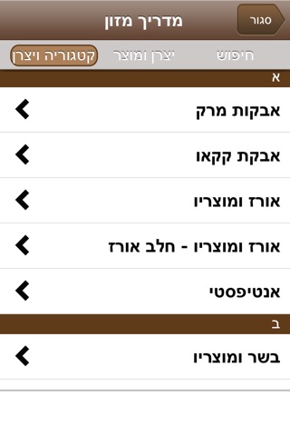 חיים ללא גלוטן screenshot 3