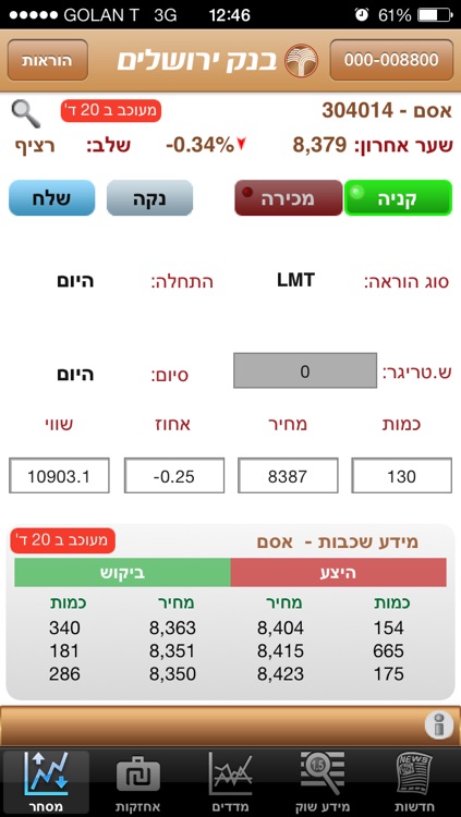 ירושליים טרייד