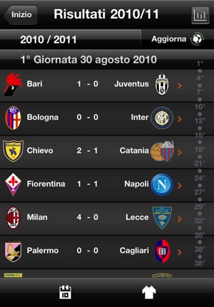 Italian Football Statistics Lite(圖4)-速報App