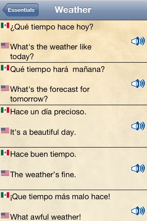 Spanish Travel Talk - Speak & Learn Now!