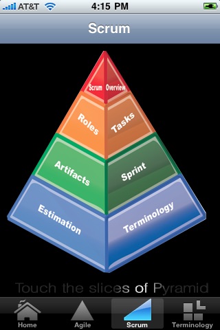 Agile Scrum Cheat Sheet screenshot 2