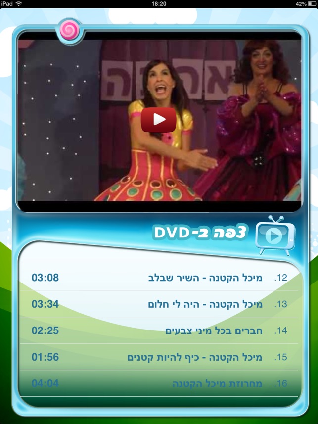 HD מיכל הקטנה(圖2)-速報App