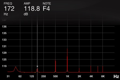 Fourier screenshot 2