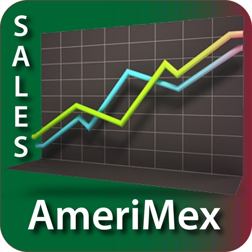 AMX Sales
