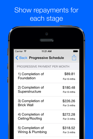 Progressive Payment Calculator screenshot 2