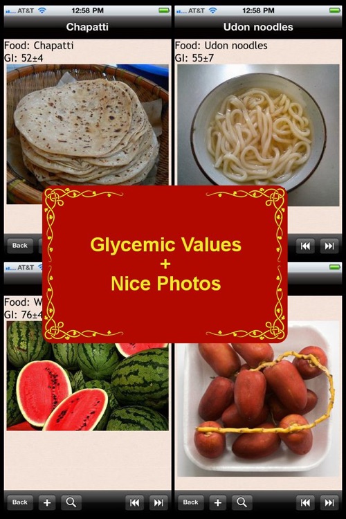 Glycemic Index Food List 2500+