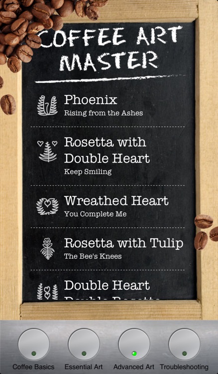 Art of Coffee