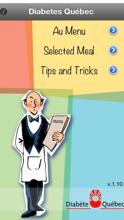 Guide Resto