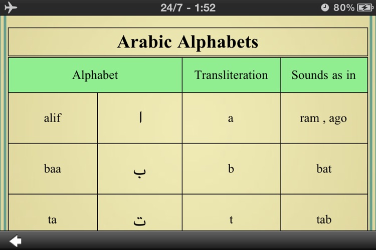 Learn to read Quran : Arabic to English Transliteration screenshot-3