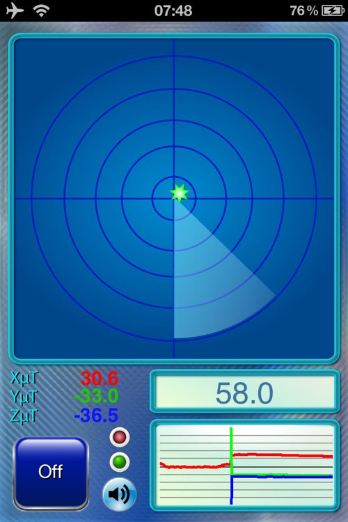 Ghost EMF Detector Pro.