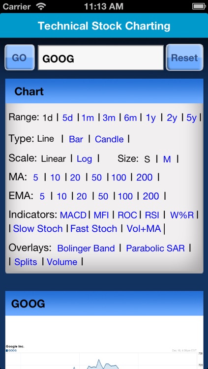 Technical Charting Free