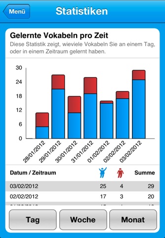 Six-pack Vocabulary Enhancer 1 screenshot 4